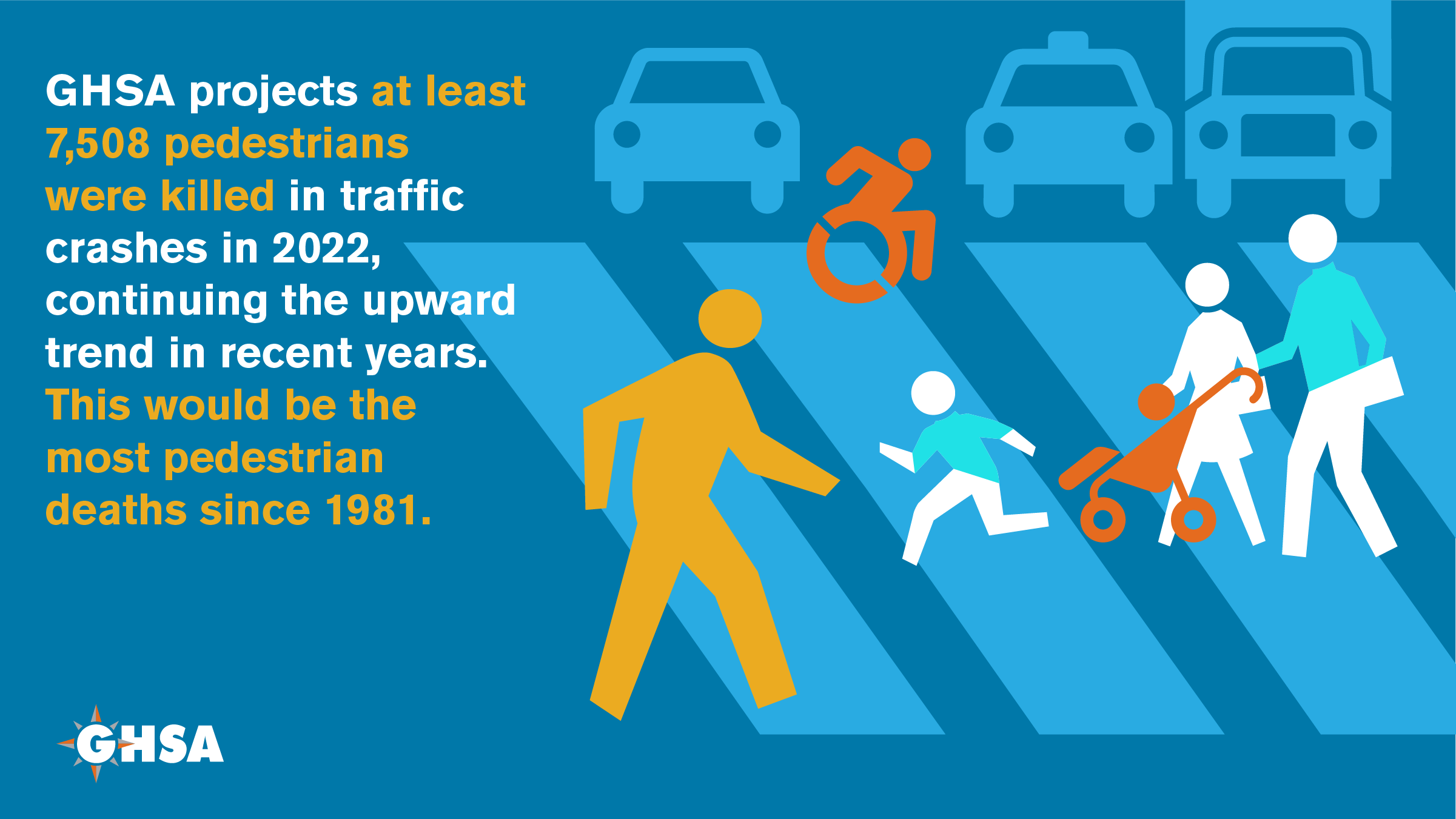 Pedestrian Traffic Fatalities By State: 2022 Preliminary Data | GHSA